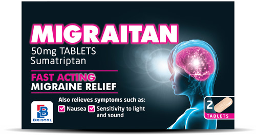 migraitan-box
